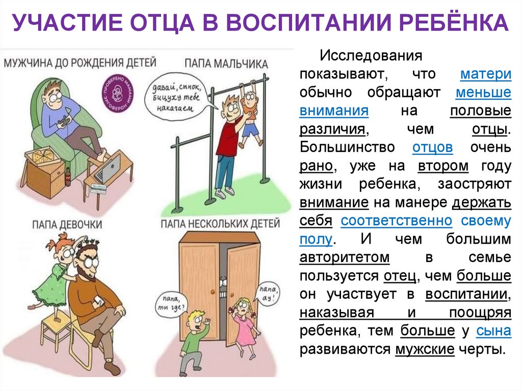 УЧАСТИЕ ОТЦА В ВОСПИТАНИИ РЕБЁНКА