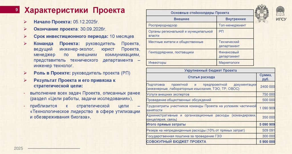 Характеристики Проекта