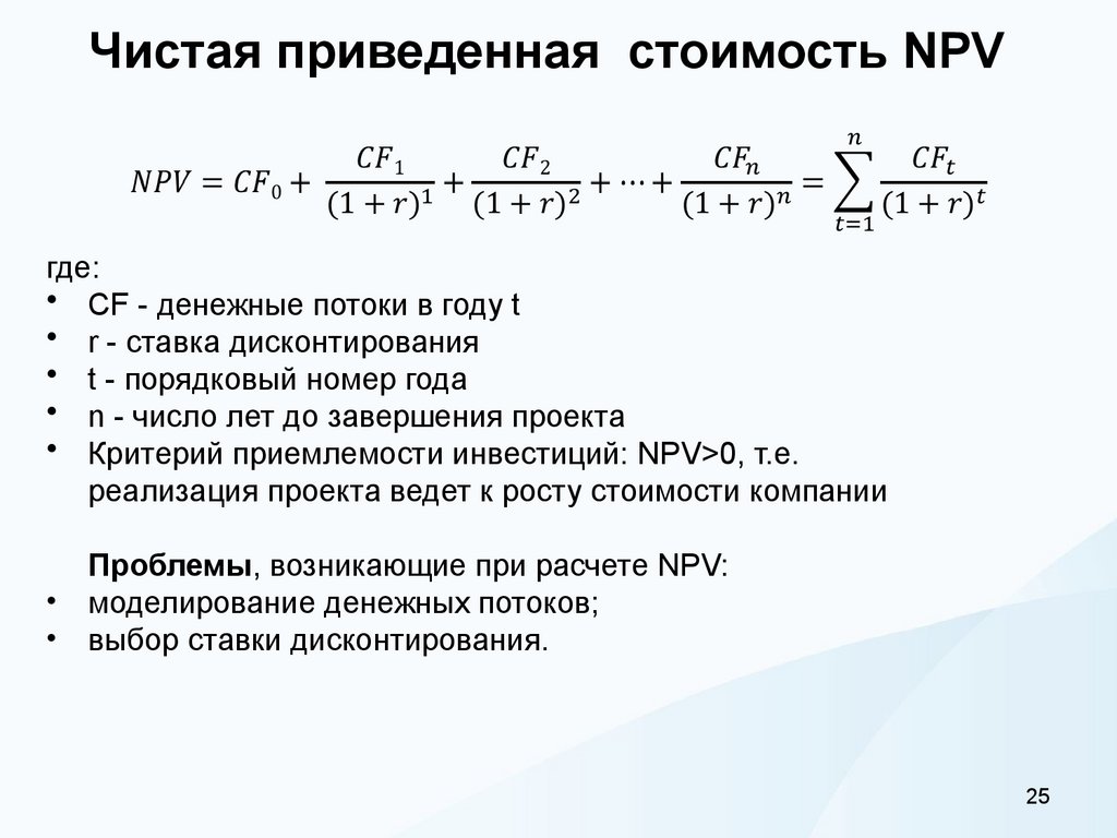 Чистая приведенная стоимость NPV