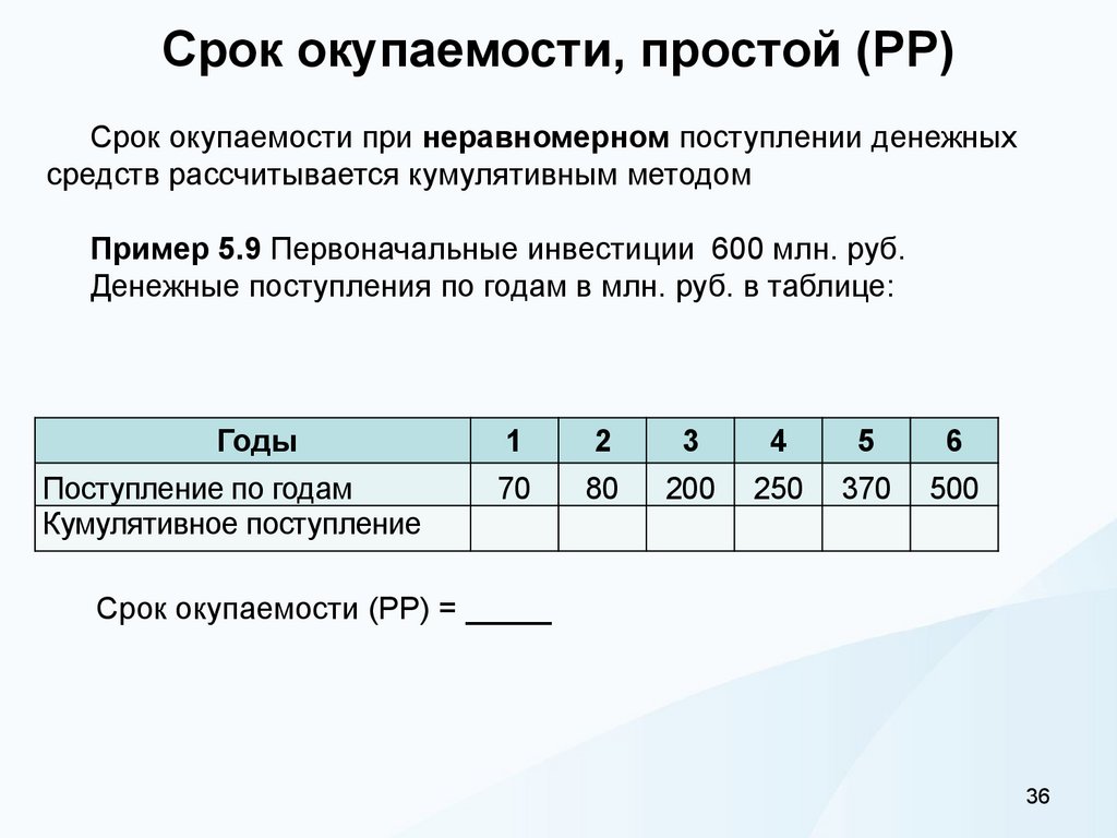 Срок окупаемости, простой (РР)