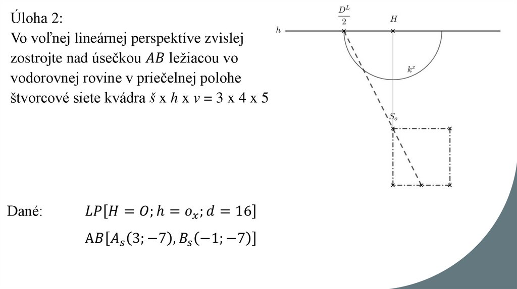 Úloha 2: Vo voľnej lineárnej perspektíve zvislej zostrojte nad úsečkou AB ležiacou vo vodorovnej rovine v priečelnej polohe