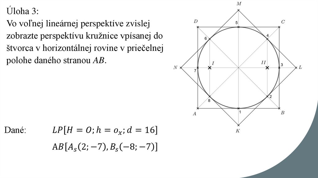 Úloha 3: Vo voľnej lineárnej perspektíve zvislej zobrazte perspektívu kružnice vpísanej do štvorca v horizontálnej rovine v