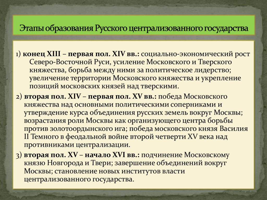 Этапы образования Русского централизованного государства