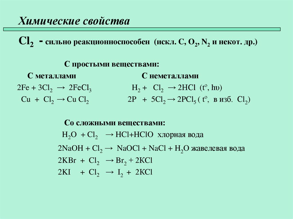 Химические свойства Cl2 - сильно реакционноспособен (искл. C, O2, N2 и некот. др.)