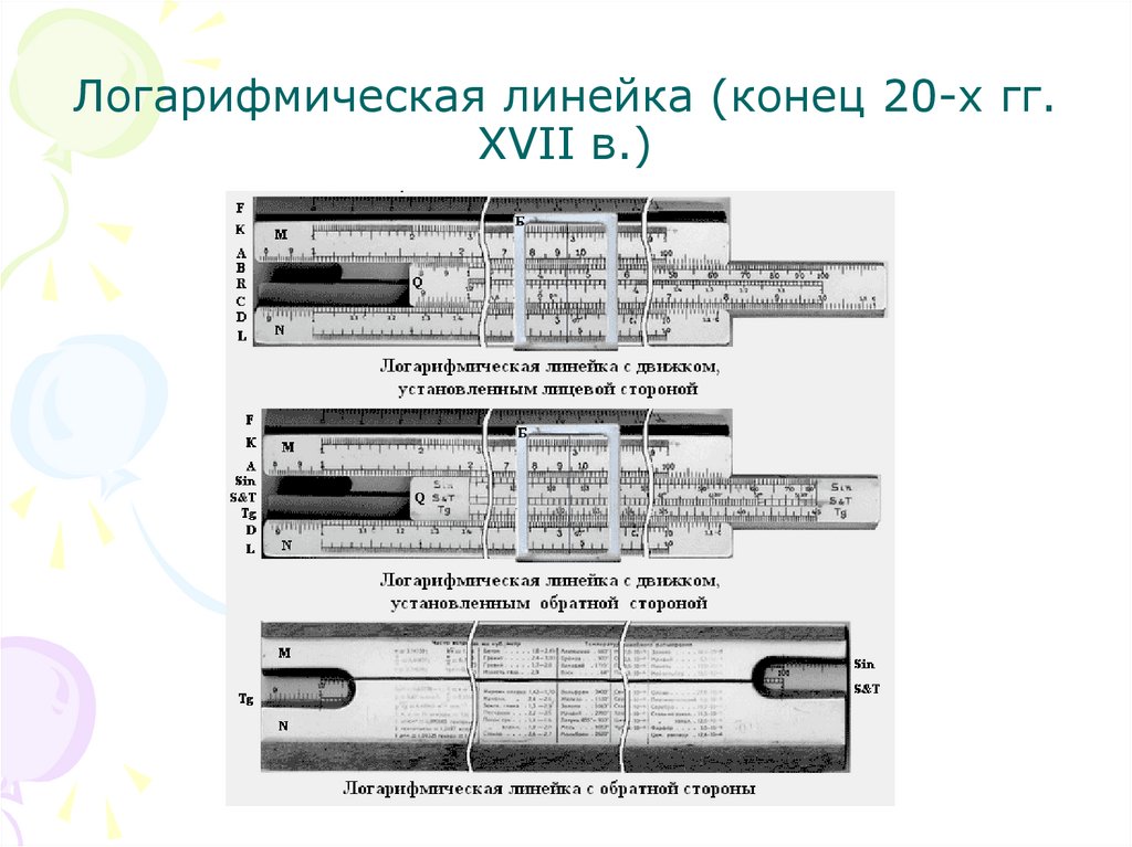 Логарифмическая линейка (конец 20-х гг. XVII в.)