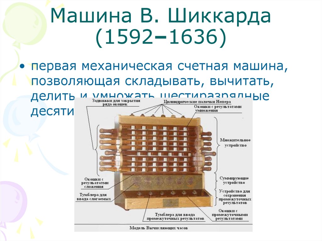 Машина В. Шиккарда (1592–1636)