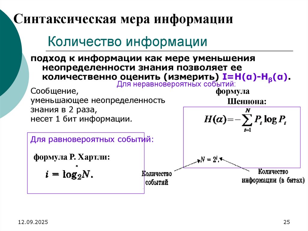 Количество информации