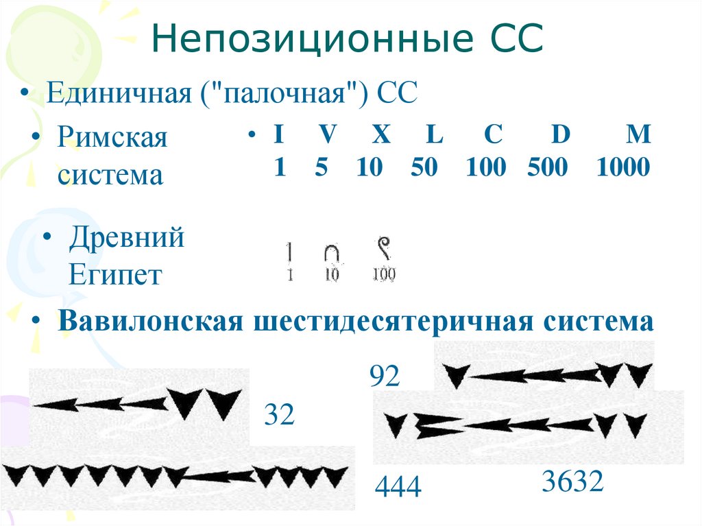 Непозиционные СС