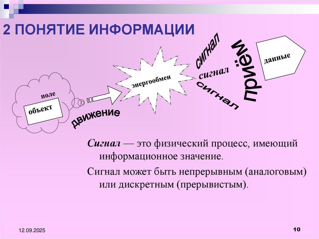 2 ПОНЯТИЕ ИНФОРМАЦИИ