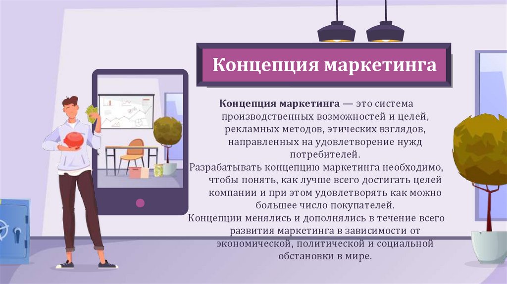 Концепция маркетинга