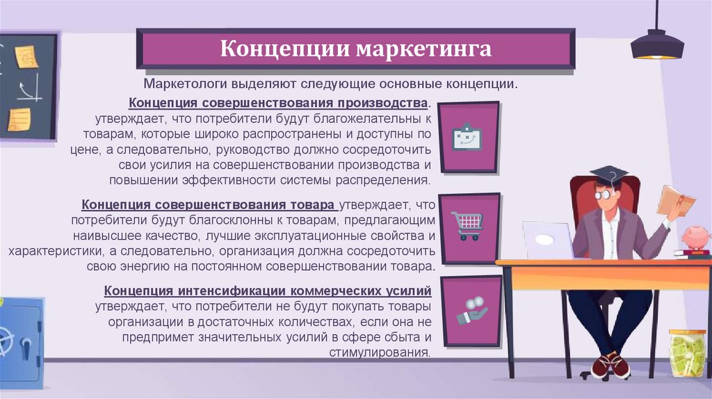 Концепции маркетинга