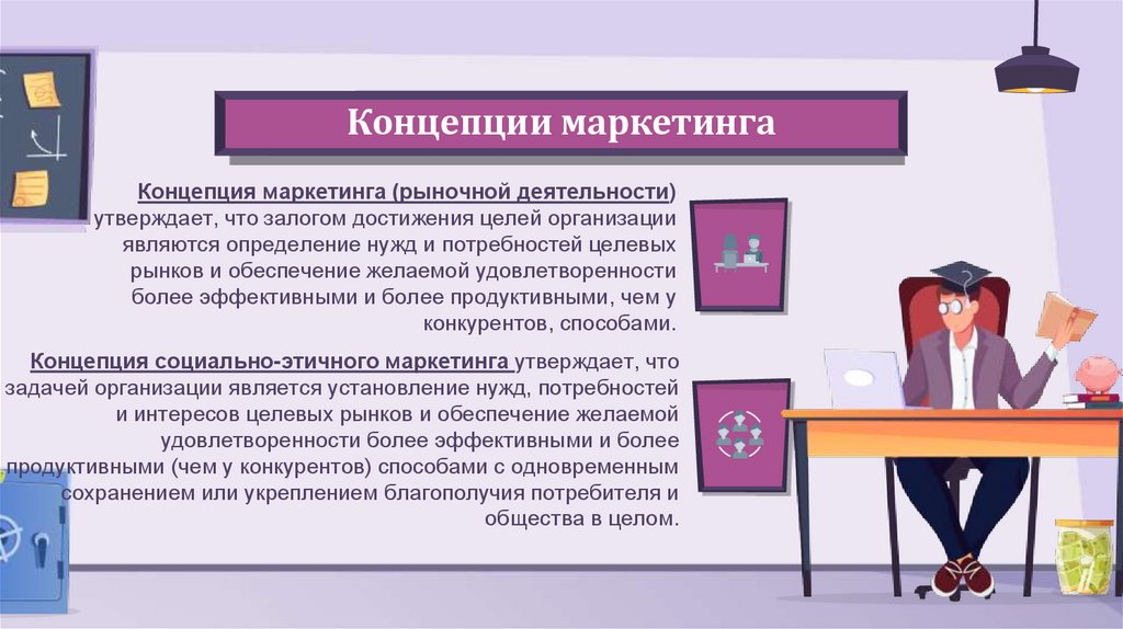 Концепции маркетинга