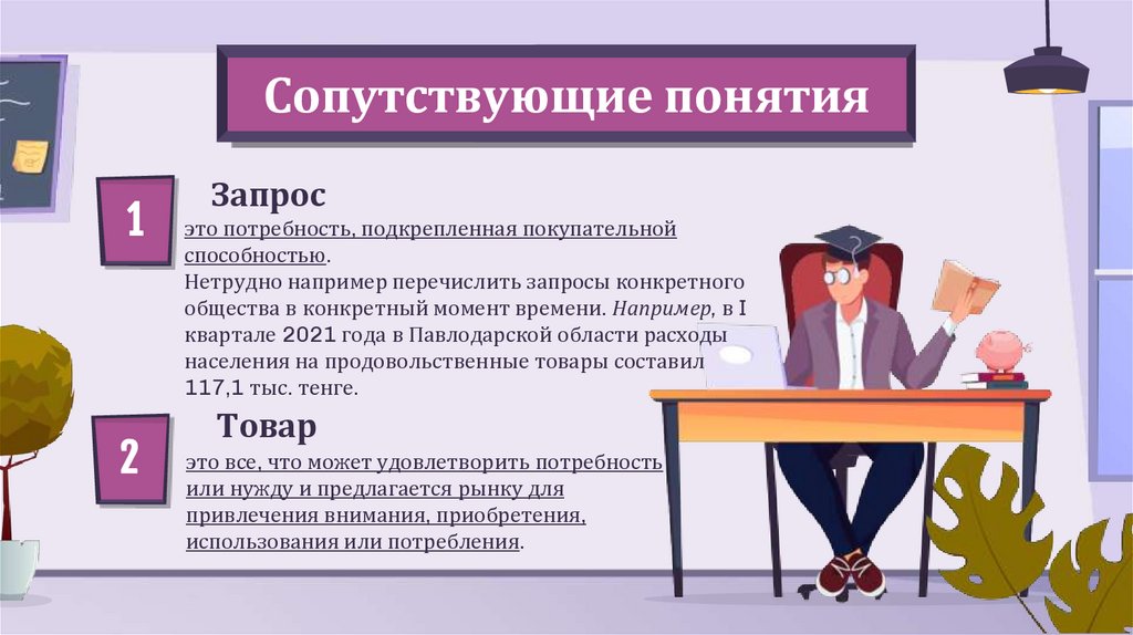 Сопутствующие понятия