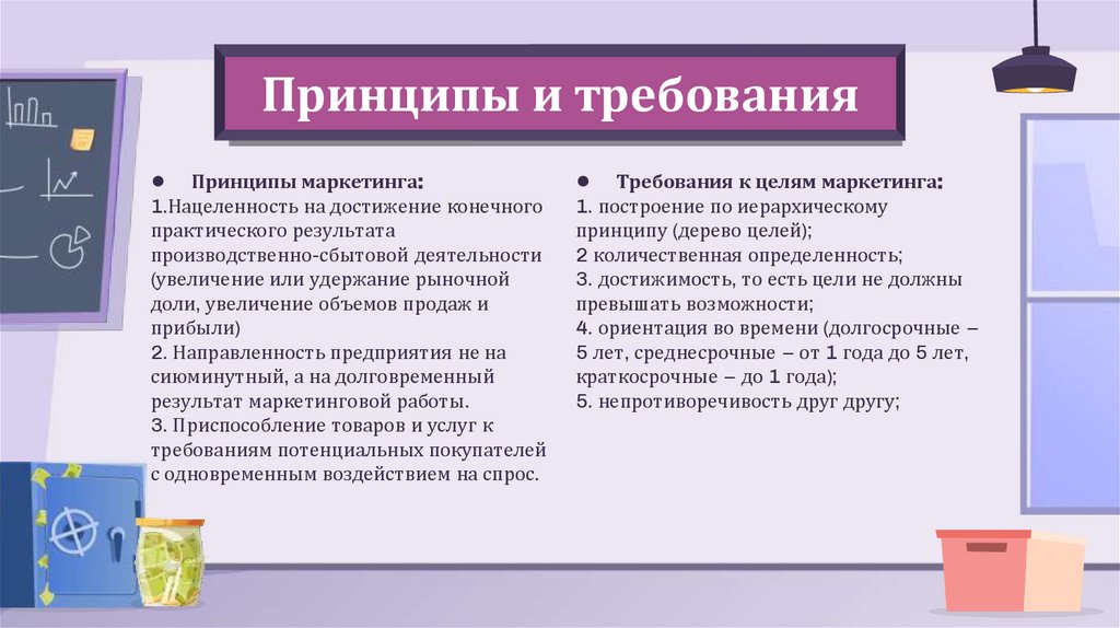 Принципы и требования