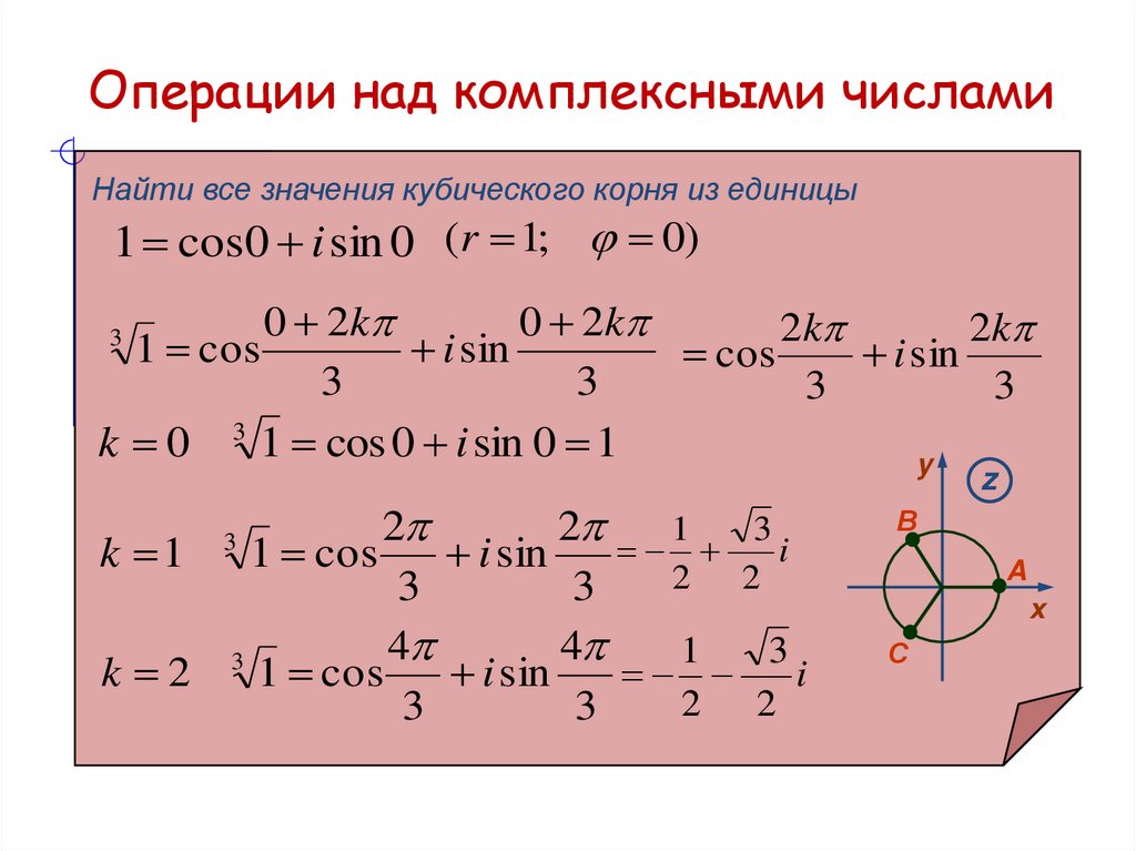 Операции над комплексными числами