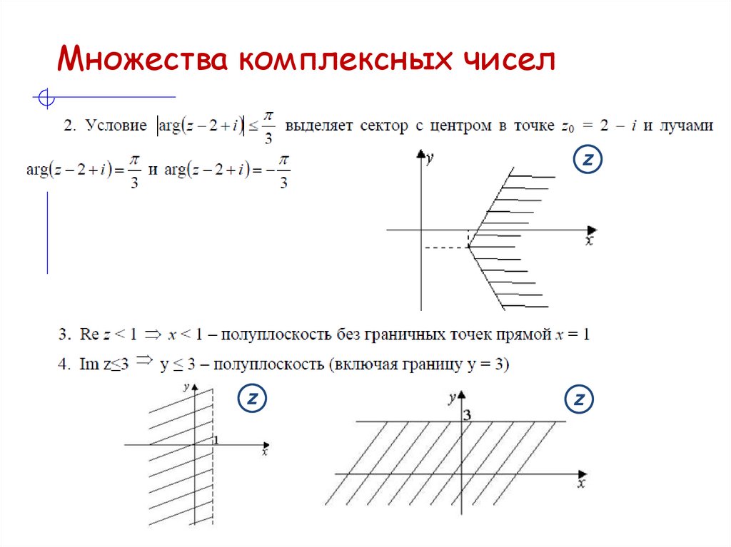 Множества комплексных чисел
