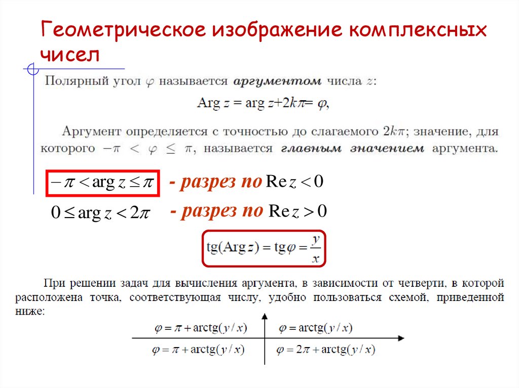 Геометрическое изображение комплексных чисел