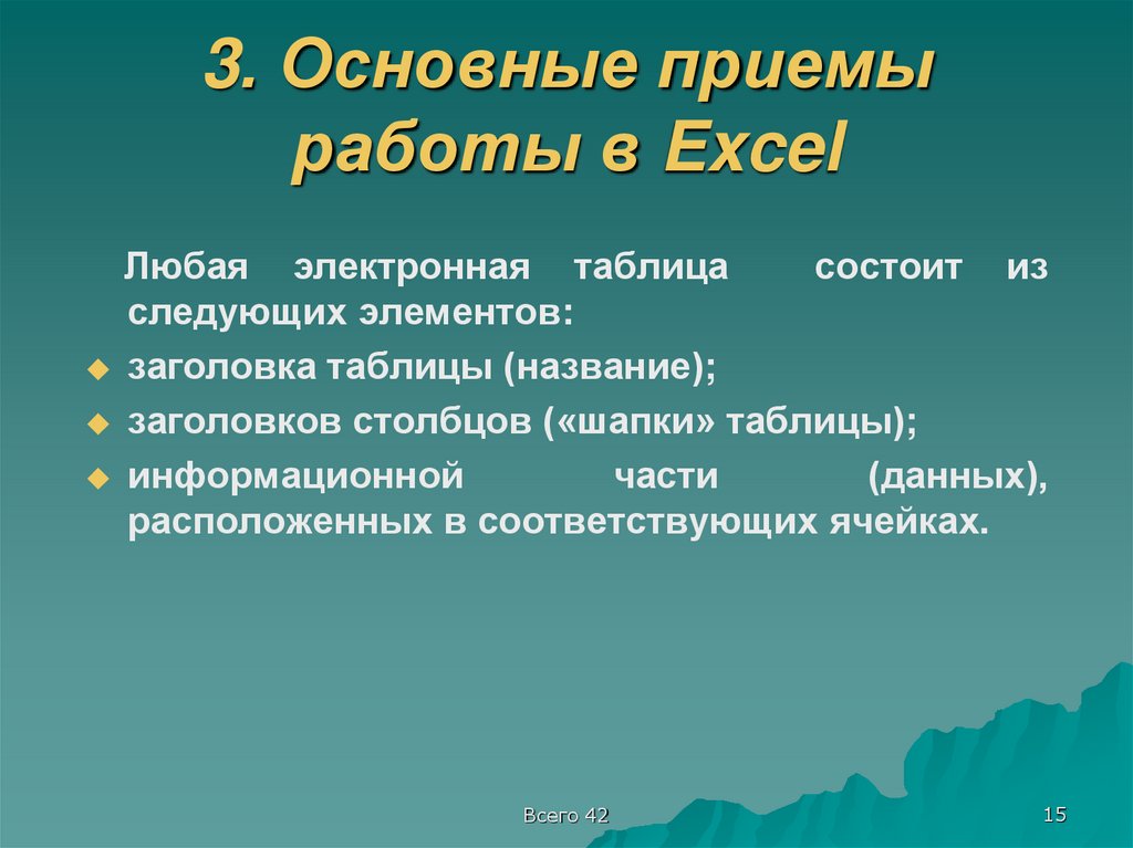 3. Основные приемы работы в Excel