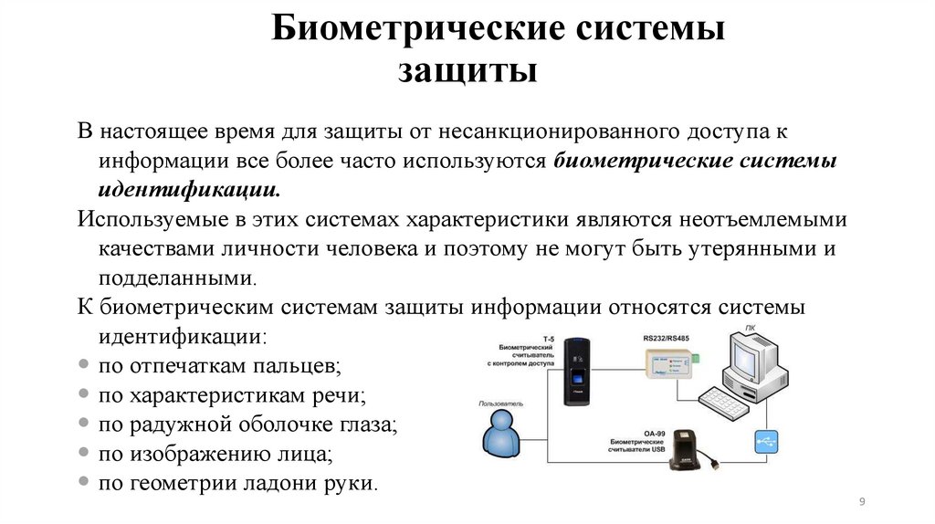 Биометрические системы защиты