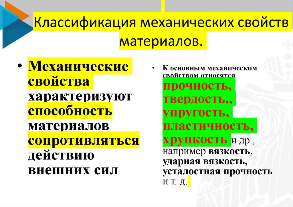 Классификация механических свойств материалов.
