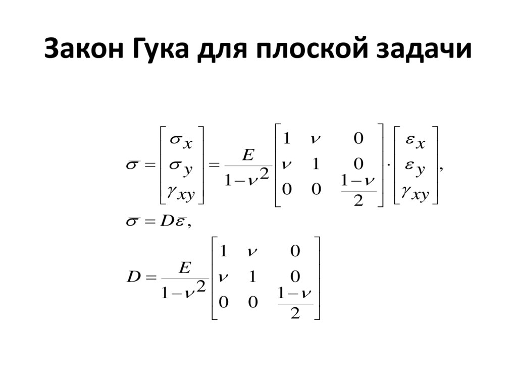 Закон Гука для плоской задачи