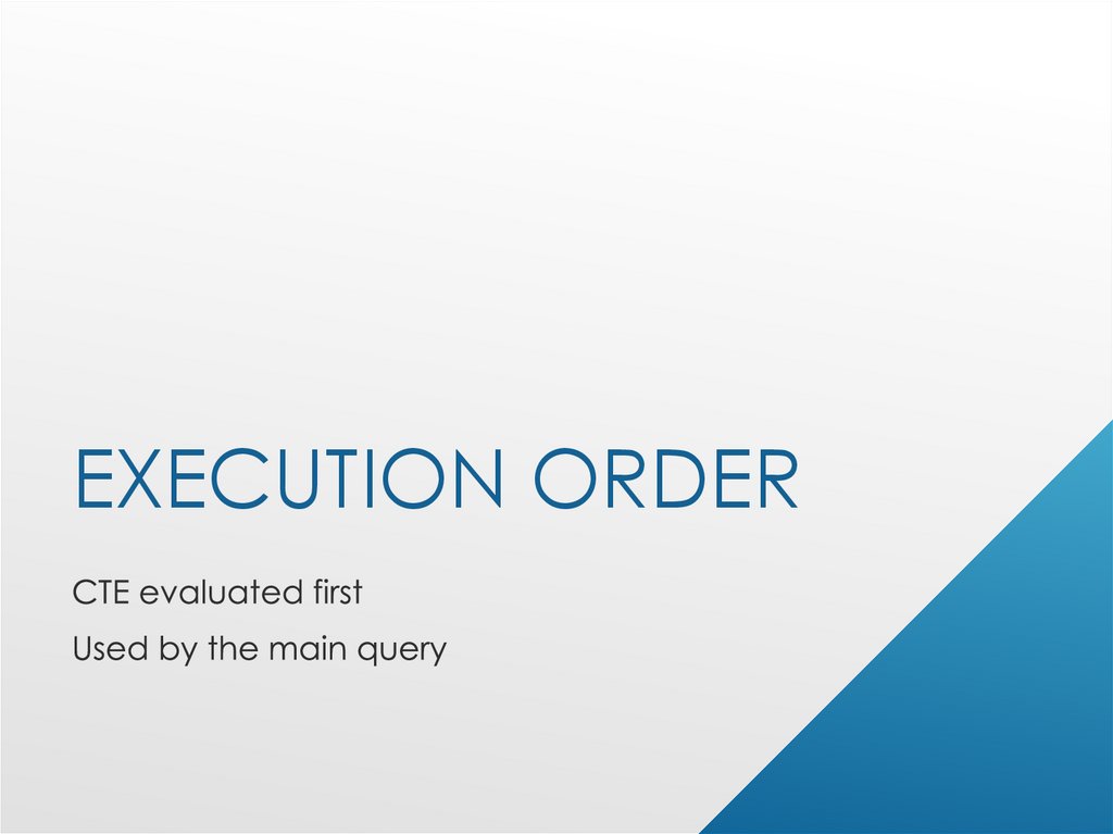 Execution Order