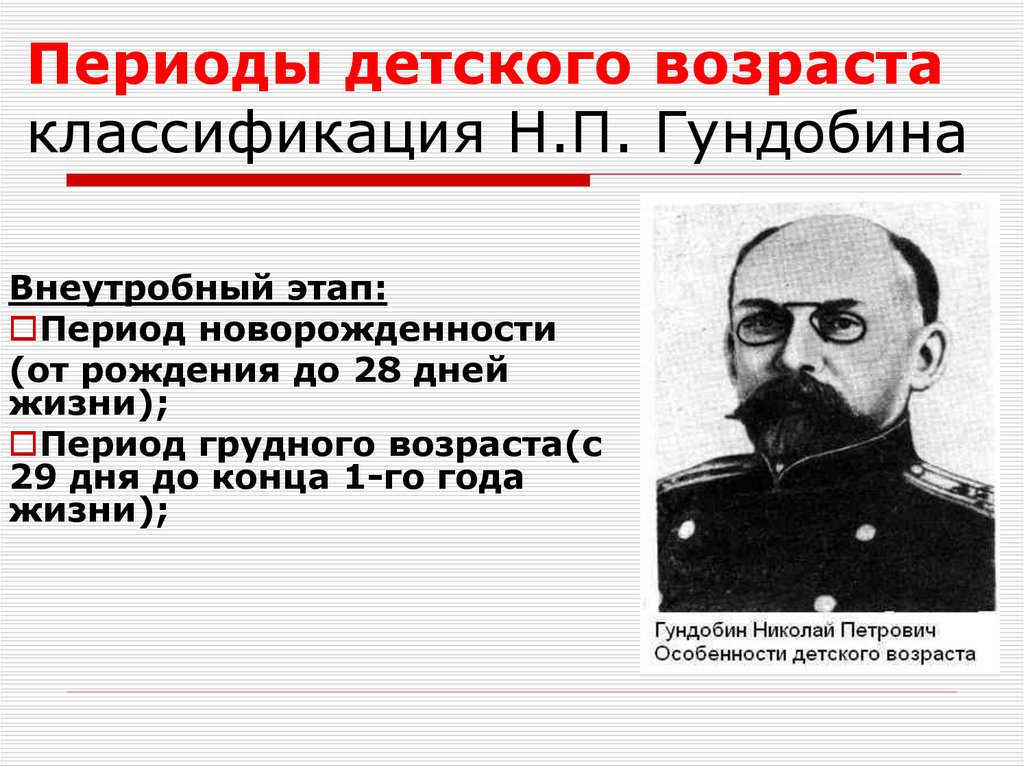 Периоды детского возраста классификация Н.П. Гундобина