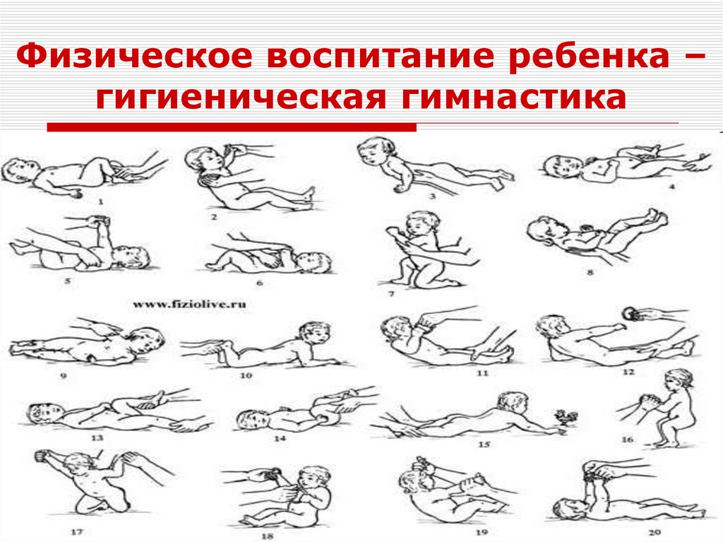 Физическое воспитание ребенка – гигиеническая гимнастика
