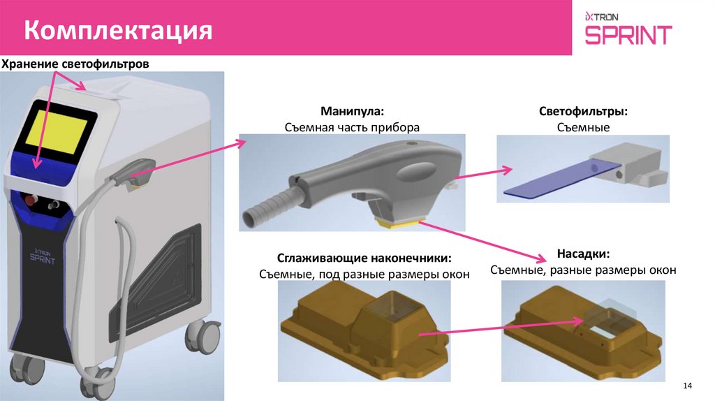 Комплектация