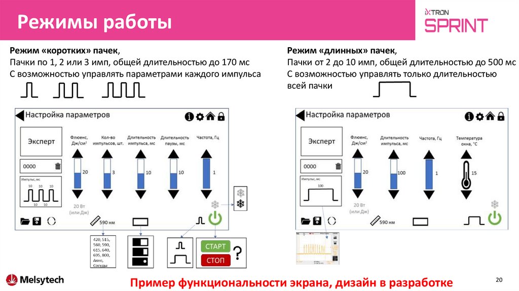 Режимы работы