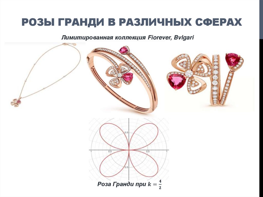 РОЗЫ ГРАНДИ В РАЗЛИЧНЫХ СФЕРАХ