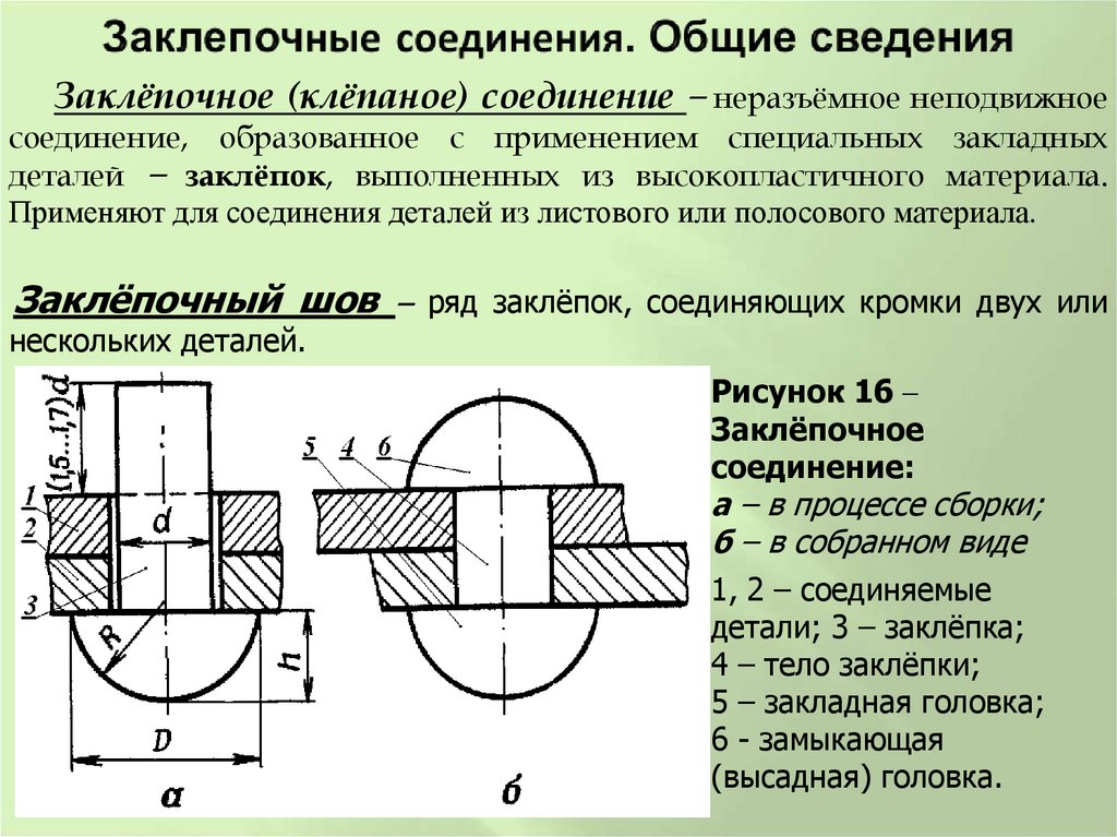 Заклепочные соединения. Общие сведения