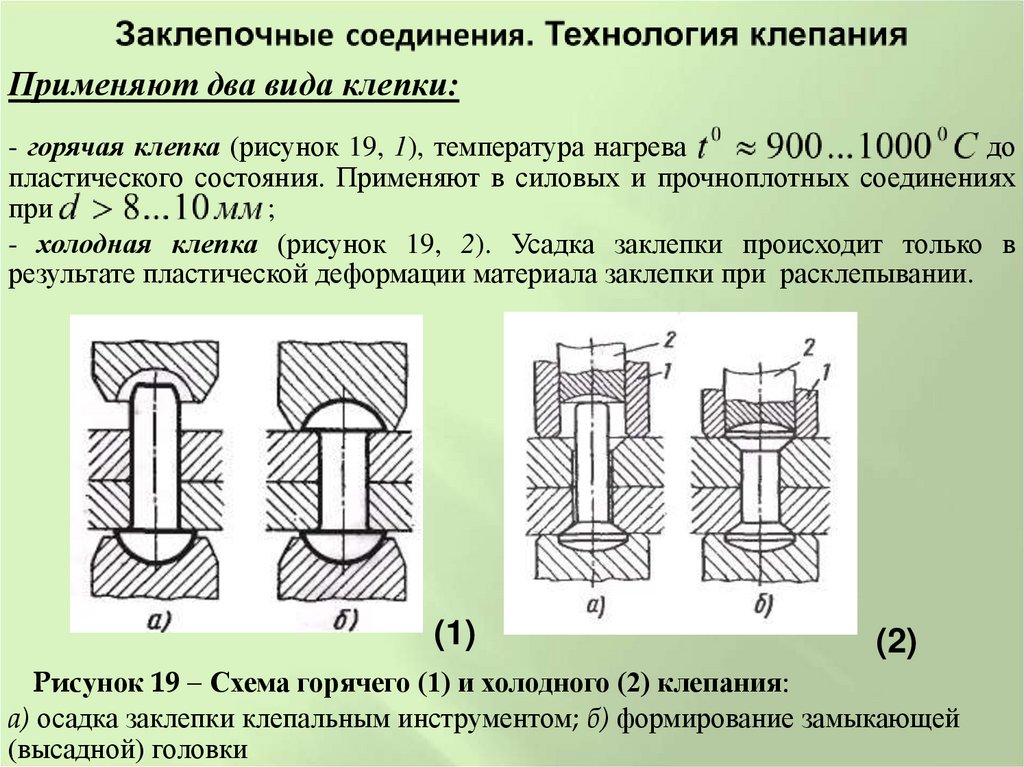 Заклепочные соединения. Технология клепания