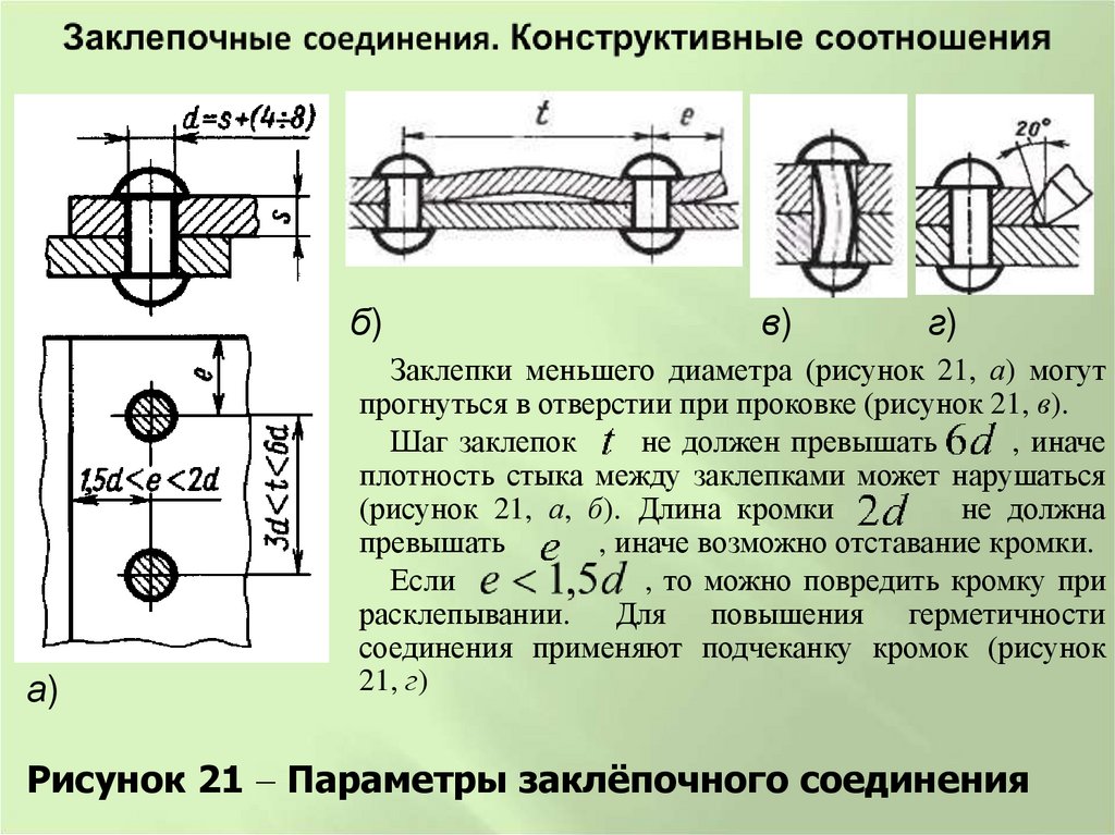 Заклепочные соединения. Конструктивные соотношения