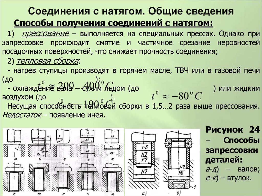 Соединения с натягом. Общие сведения