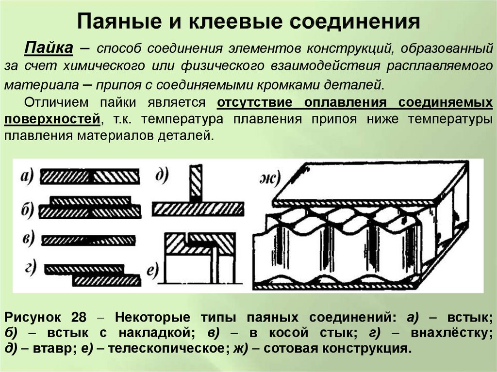 Паяные и клеевые соединения