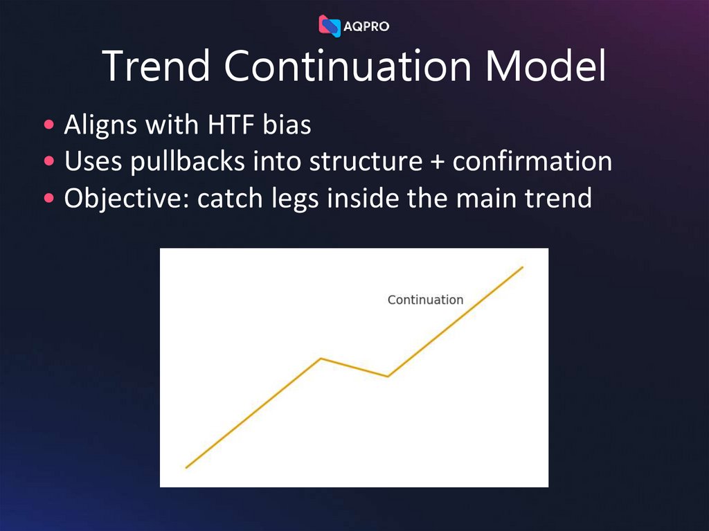 Trend Continuation Model