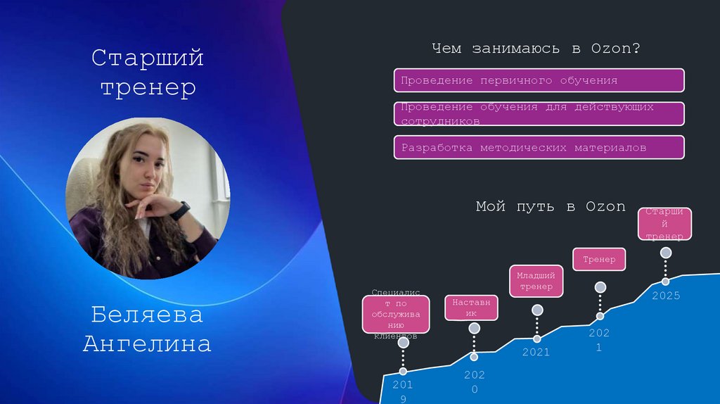 Беляева Ангелина