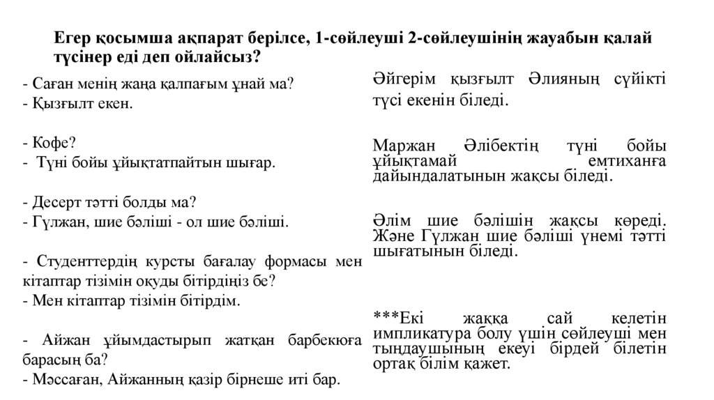 Егер қосымша ақпарат берілсе, 1-сөйлеуші 2-сөйлеушінің жауабын қалай түсінер еді деп ойлайсыз?