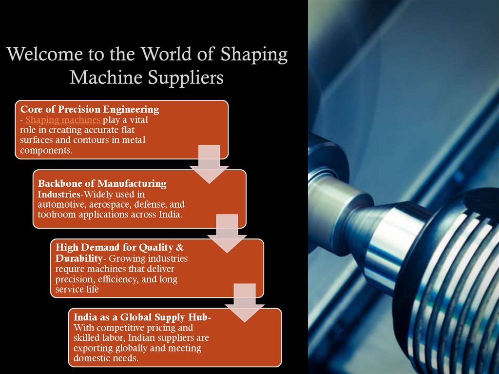 Welcome to the World of Shaping Machine Suppliers