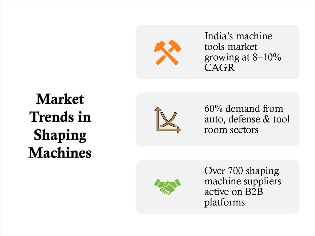 Market Trends in Shaping Machines