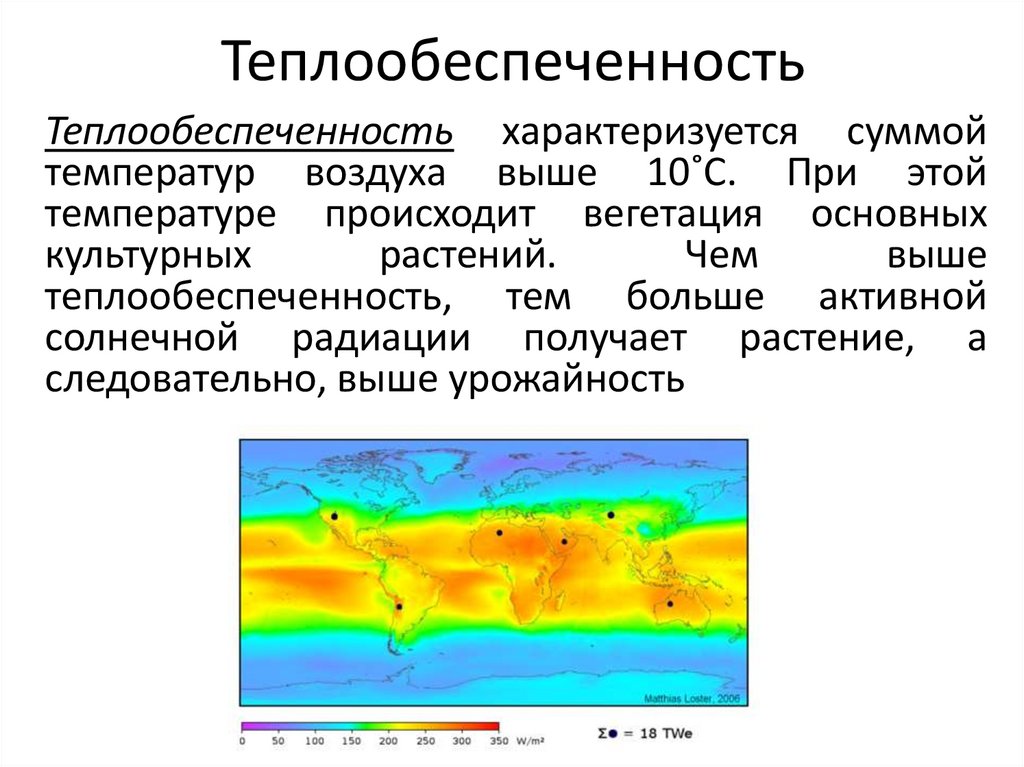 Теплообеспеченность