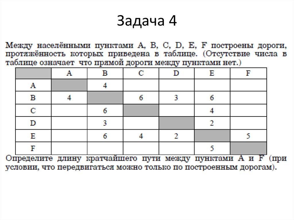 Задача 4