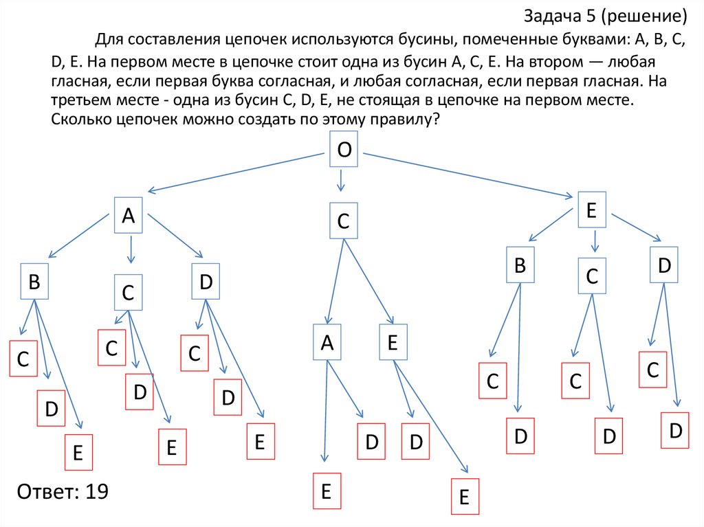 Задача 5 (решение)
