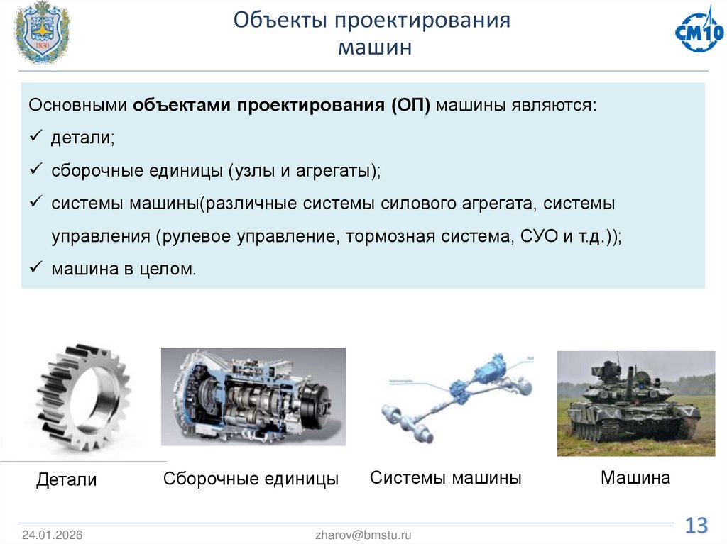Объекты проектирования машин