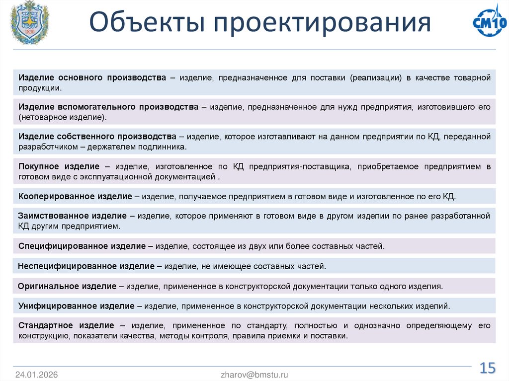 Объекты проектирования