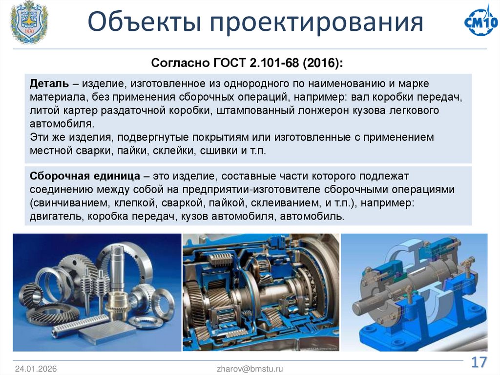 Объекты проектирования