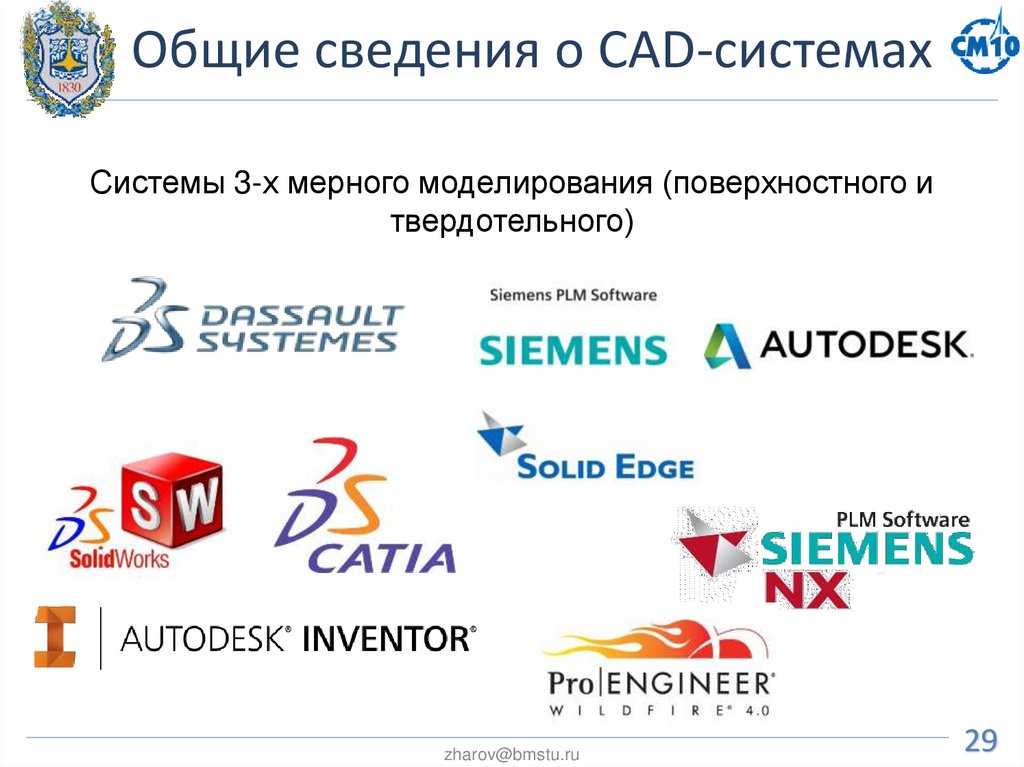 Общие сведения о CAD-системах