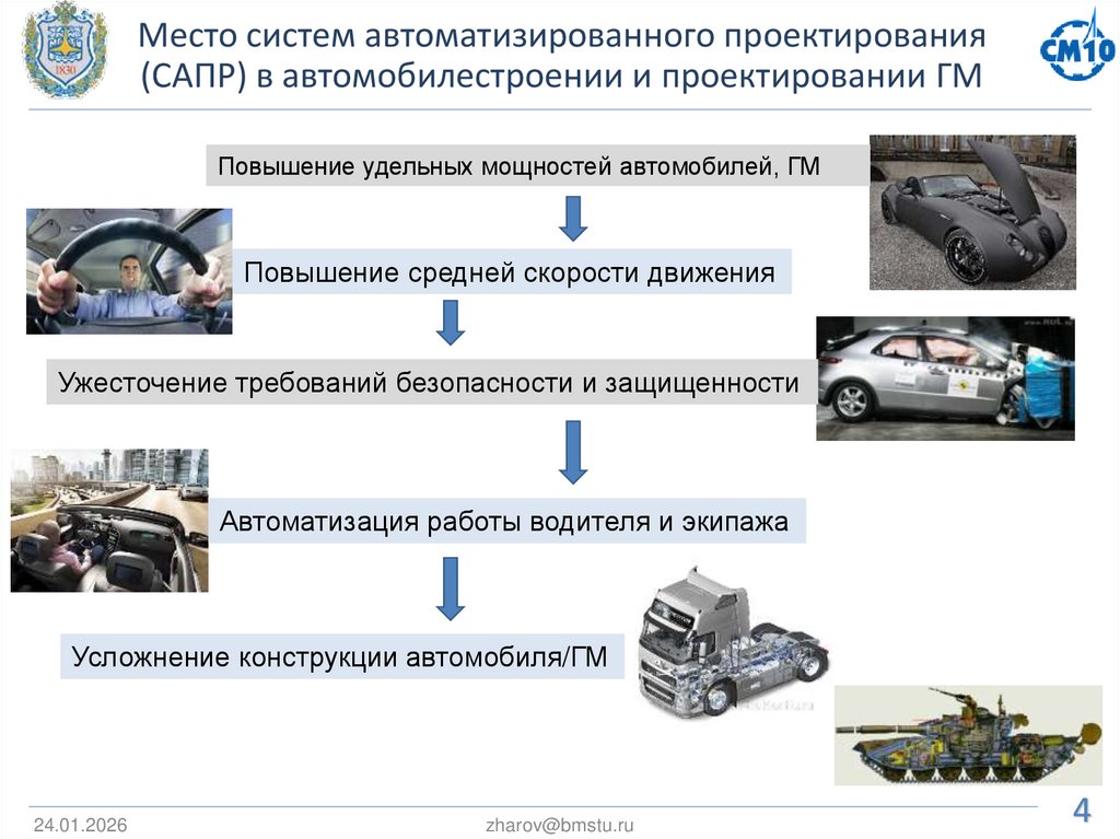 Место систем автоматизированного проектирования (САПР) в автомобилестроении и проектировании ГМ
