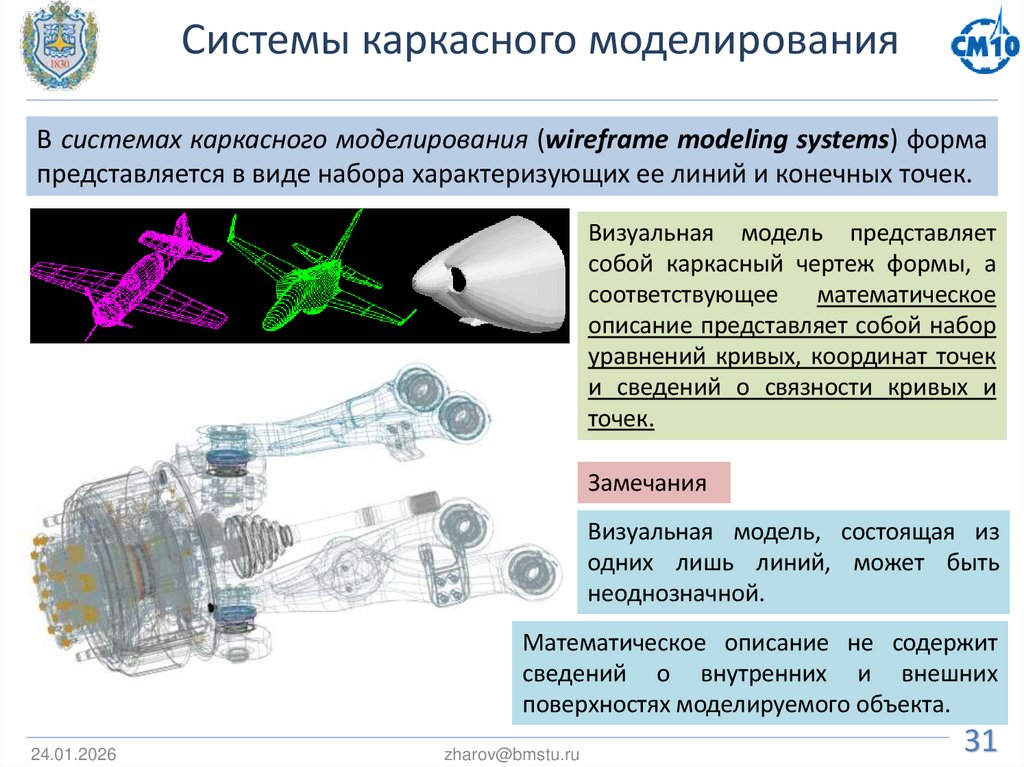 Системы каркасного моделирования